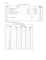 Preview for 73 page of Epson LQ-1500 Service Manual