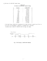 Preview for 78 page of Epson LQ-1500 Service Manual