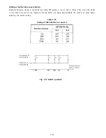 Preview for 85 page of Epson LQ-1500 Service Manual