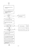 Preview for 115 page of Epson LQ-1500 Service Manual