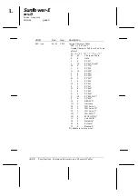 Preview for 146 page of Epson LQ-2170 User Manual