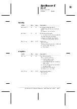 Preview for 147 page of Epson LQ-2170 User Manual