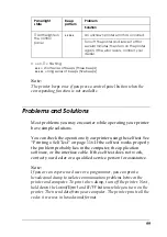 Preview for 99 page of Epson LQ-300+II User Manual