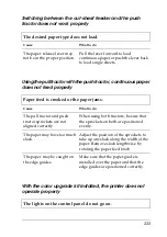 Preview for 111 page of Epson LQ-300+II User Manual