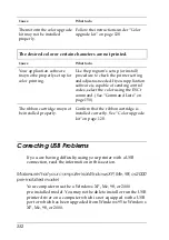 Preview for 112 page of Epson LQ-300+II User Manual