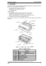 Preview for 9 page of Epson LQ-300 - Impact Printer Service Manual