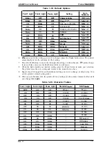 Preview for 29 page of Epson LQ-300 - Impact Printer Service Manual