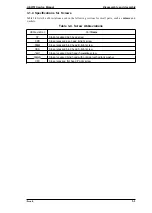 Preview for 60 page of Epson LQ-300 - Impact Printer Service Manual