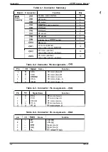 Preview for 104 page of Epson LQ-300 - Impact Printer Service Manual