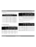 Preview for 13 page of Epson LQ-570e Service Manual