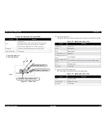 Preview for 32 page of Epson LQ-570e Service Manual