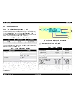 Preview for 50 page of Epson LQ-570e Service Manual