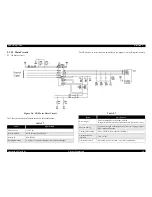 Preview for 54 page of Epson LQ-570e Service Manual