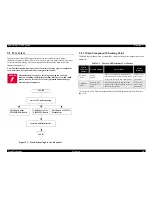 Preview for 58 page of Epson LQ-570e Service Manual