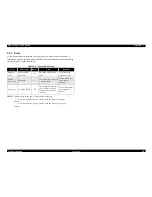 Preview for 60 page of Epson LQ-570e Service Manual