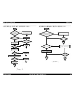 Preview for 62 page of Epson LQ-570e Service Manual