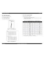 Preview for 99 page of Epson LQ-570e Service Manual