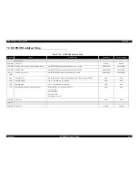 Preview for 112 page of Epson LQ-570e Service Manual