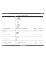 Preview for 115 page of Epson LQ-570e Service Manual