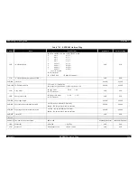 Preview for 116 page of Epson LQ-570e Service Manual