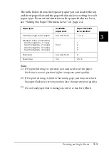 Preview for 83 page of Epson LQ-570e User Manual