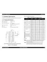 Preview for 12 page of Epson LQ-630 Service Manual