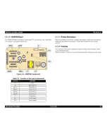 Preview for 42 page of Epson LQ-630 Service Manual