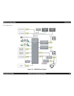 Preview for 54 page of Epson LQ-630 Service Manual