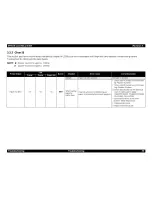 Preview for 60 page of Epson LQ-630 Service Manual