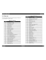 Preview for 155 page of Epson LQ-630 Service Manual