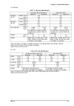 Preview for 14 page of Epson LQ 670 - B/W Dot-matrix Printer Service Manual