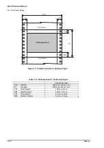 Preview for 19 page of Epson LQ 670 - B/W Dot-matrix Printer Service Manual