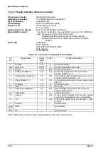 Preview for 27 page of Epson LQ 670 - B/W Dot-matrix Printer Service Manual