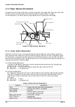 Preview for 45 page of Epson LQ 670 - B/W Dot-matrix Printer Service Manual