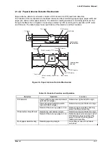 Preview for 46 page of Epson LQ 670 - B/W Dot-matrix Printer Service Manual