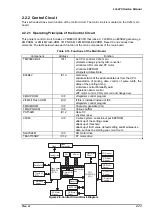 Preview for 52 page of Epson LQ 670 - B/W Dot-matrix Printer Service Manual