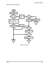 Preview for 102 page of Epson LQ 670 - B/W Dot-matrix Printer Service Manual