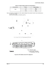 Preview for 104 page of Epson LQ 670 - B/W Dot-matrix Printer Service Manual