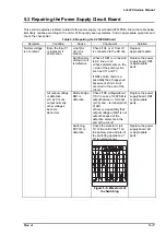 Preview for 106 page of Epson LQ 670 - B/W Dot-matrix Printer Service Manual