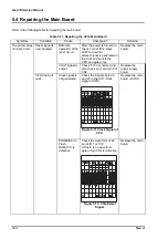 Preview for 109 page of Epson LQ 670 - B/W Dot-matrix Printer Service Manual