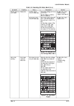 Preview for 110 page of Epson LQ 670 - B/W Dot-matrix Printer Service Manual