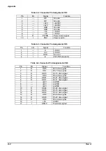 Preview for 119 page of Epson LQ 670 - B/W Dot-matrix Printer Service Manual