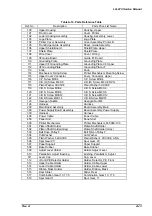 Preview for 130 page of Epson LQ 670 - B/W Dot-matrix Printer Service Manual