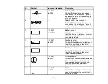 Preview for 158 page of Epson LS11000 User Manual