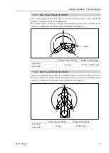 Preview for 63 page of Epson LS20 Manipulator Manual