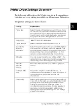 Preview for 97 page of Epson LX-1170 User Manual