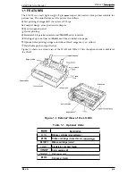 Preview for 8 page of Epson LX-300 Service Manual