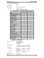 Preview for 16 page of Epson LX-300 Service Manual