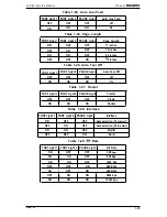 Preview for 26 page of Epson LX-300 Service Manual