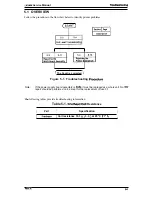 Preview for 78 page of Epson LX-300 Service Manual